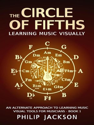 cover image of The Circle of Fifths